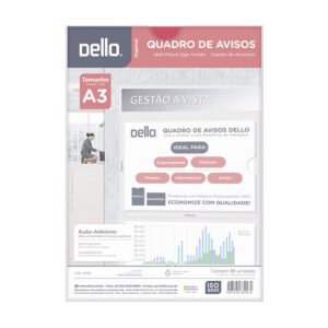 Quadro de Avisos